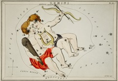 Hall's Astronomical Illustrations IV