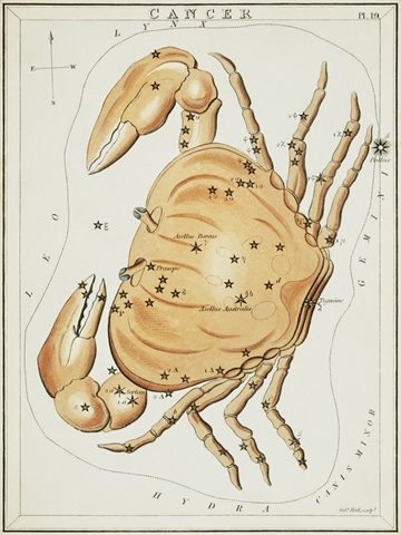 Hall's Astronomical Illustrations XIV